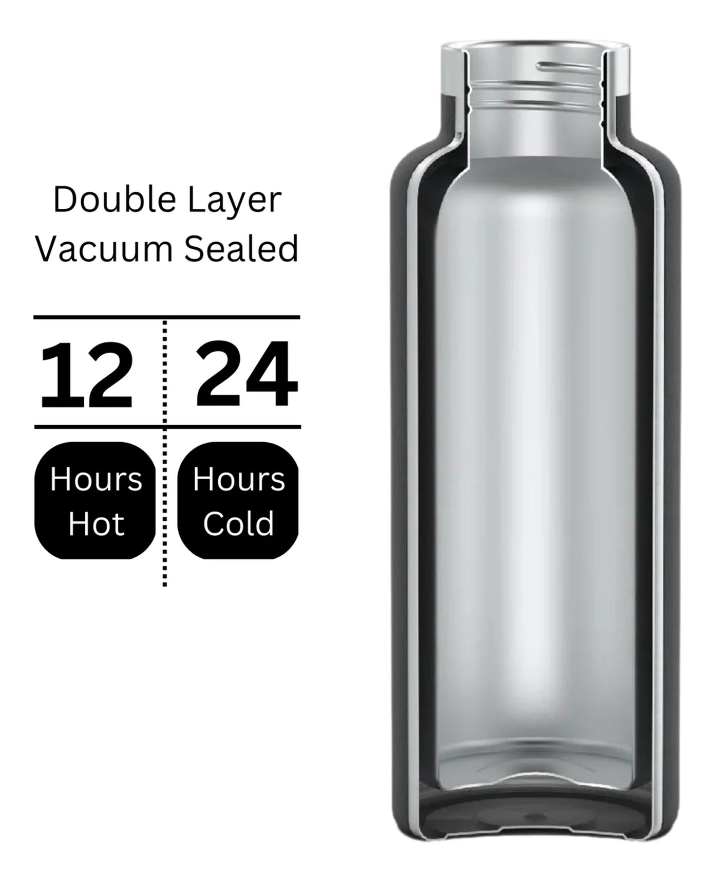 Wu Vacuum Insulated Bottle with Built-In Bluetooth Speaker